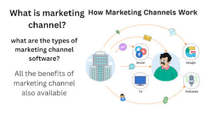 What is marketing channels $165.00