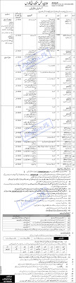 Airport Security Force ASF Jobs ONLINE APPLY 2022