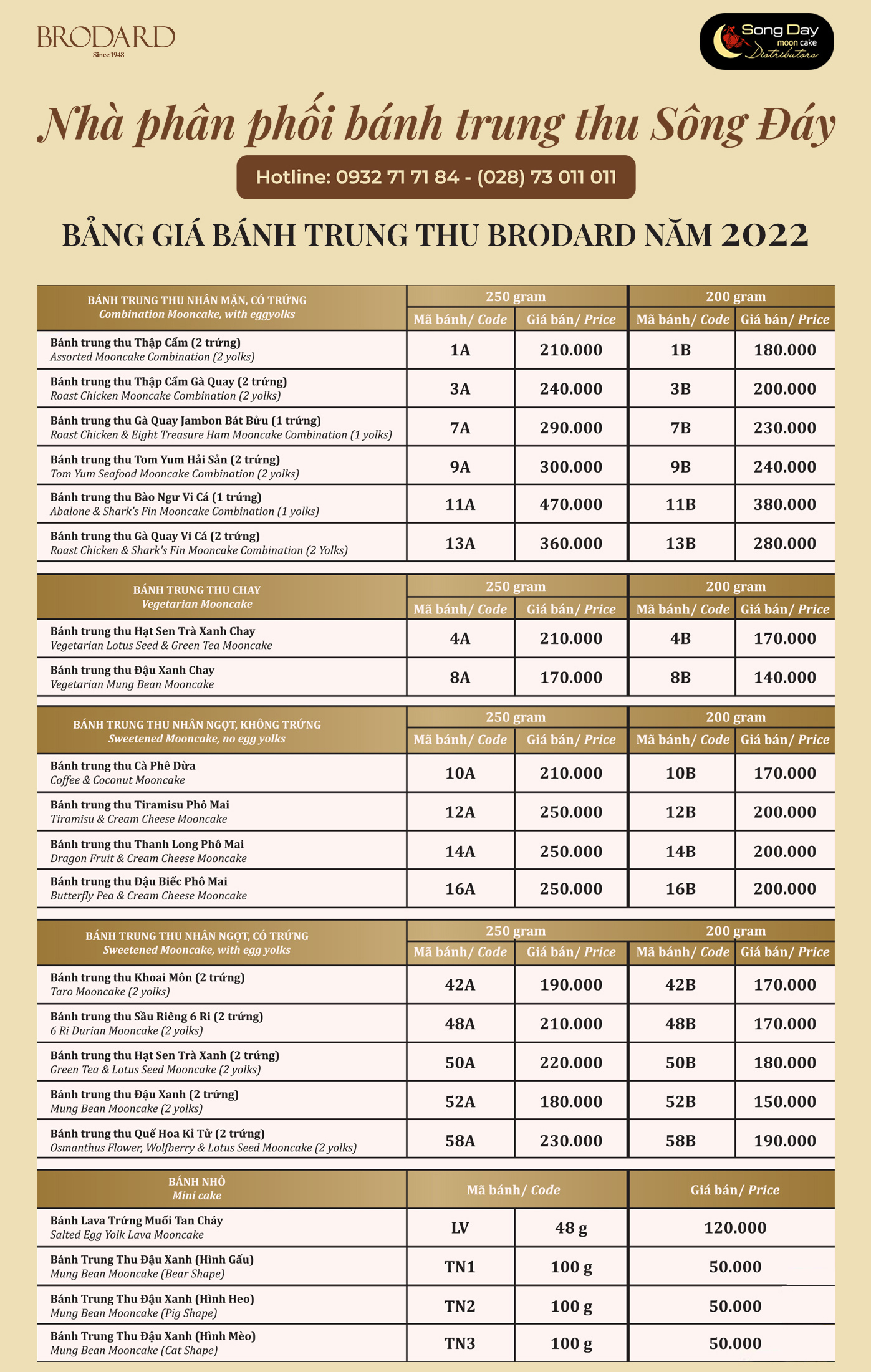 Bảng giá bánh trung thu Brodard 2022