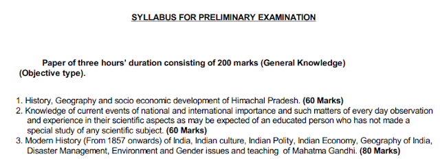 HPPSC Extension Officer Prelims Exam Syllabus