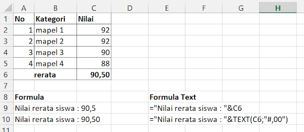 Rumus Menggabung Teks Dengan Angka