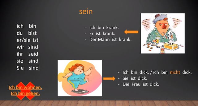 Almanca öğreniyorum sein fiili
