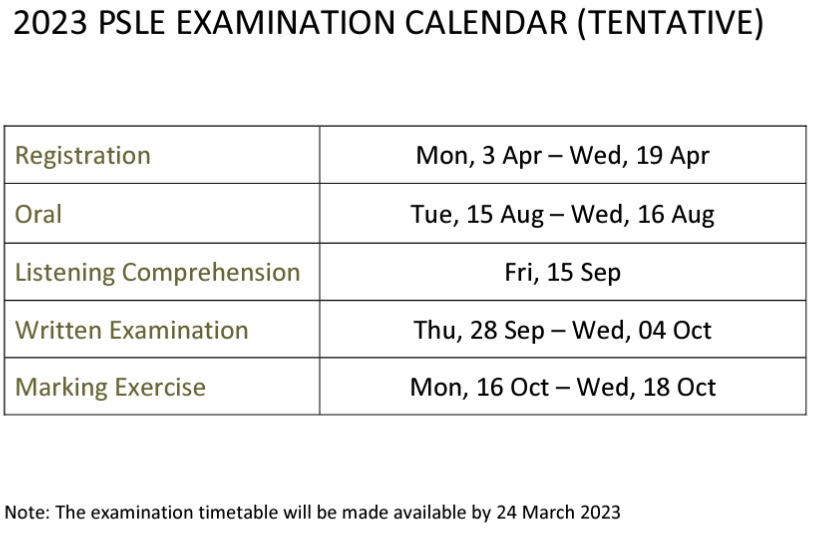 PSLE Examination Date 2023 (Updated) ~ SG Primary School