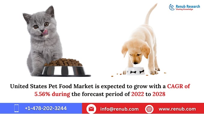 United State Pet Food Market is estimated to reach US$ 62.41 billion by 2028