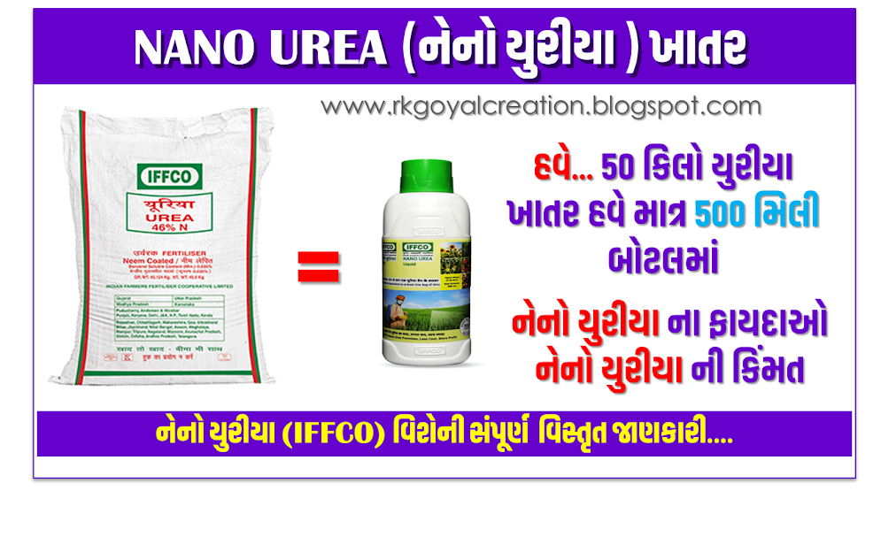 Nano Urea Fertilizer