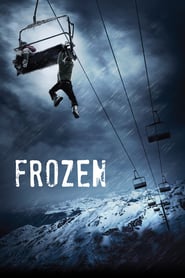 Frozen Filmovi sa prijevodom na hrvatski jezik
