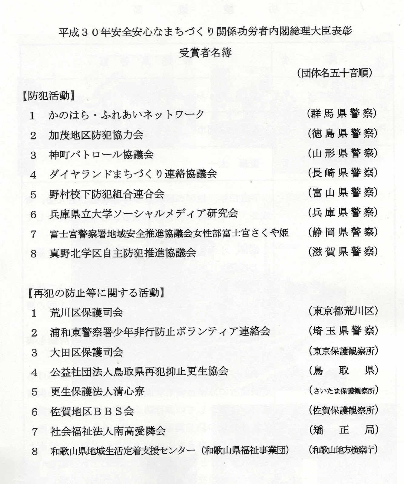 まち s 東京 まちbbs 北海道 Part16 Amp Petmd Com