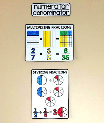 6th grade math word wall