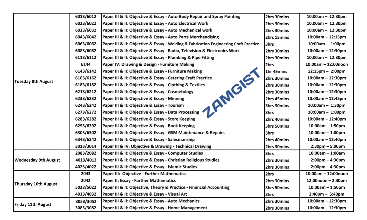 Neco Timetable 2023 Images