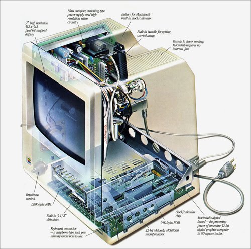  Control Unit(CU) and Registers.A Computer-based system A Computer-based 