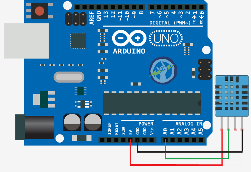 Sensor de umidade DHT11