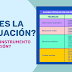 ¿Qué es la Evaluación?