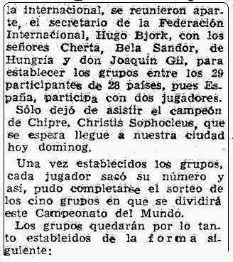 Recorte Mundo Deportivo de 15 de agosto de 1965 sobre el VIII Campeonato Mundial Juvenil de Ajedrez (2)