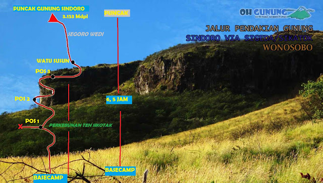peta jalur pendakian gunung sindoro via sigedang sikatok tambi wonosobo jawa tengah