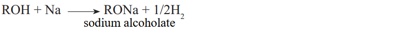 1. Williamson Method