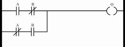 Ladder Diagram XOR
