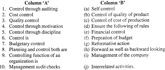 MP Board Class 12th Business Studies Important Questions Chapter 8 Controlling