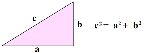 三平方の定理（ピタゴラスの定理）