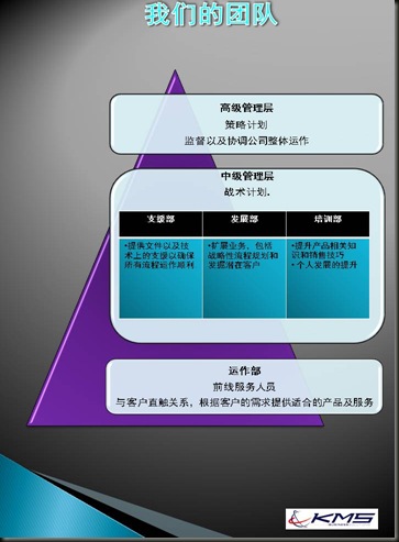 Slide6