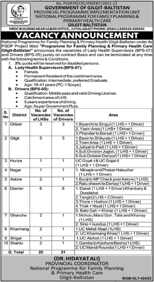 National Programme for Family Planning & Primary Healthcare 45+ Posts Gilgit, Skardu, Ghanche, Ghizer, 2022 | Pak Jobs