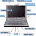 TIPS Membeli Laptop Bekas (Second)
