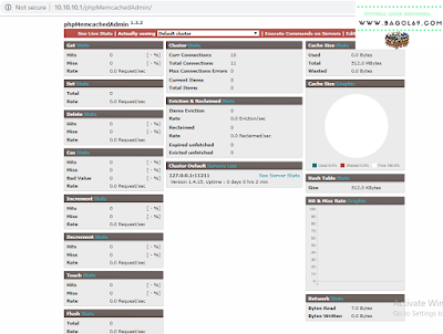 Install Memcached   dan  Memcached admin  panel  di  CentOS7   