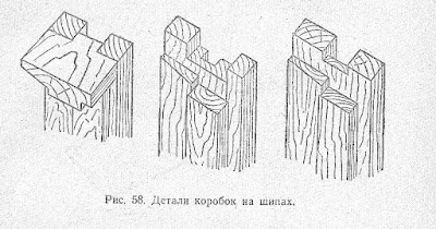 Детали деревянных коробок на шипах