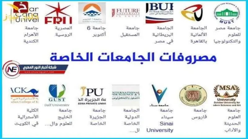 مصاريف الجامعات الخاصة 2023 المعتمدة في مصر | اليوم السابع قائمة أسعار كليات الجامعات الخاصة للعام الجديد 2022-2023
