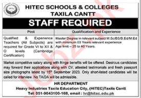 Jobs in Heavy Industries Taxila Education City HITEC