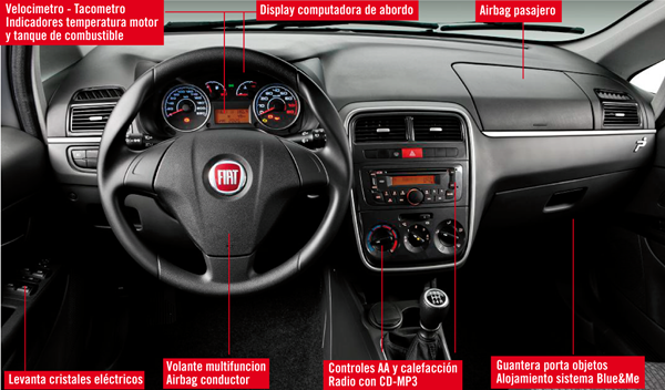 Equi_interior_detallado