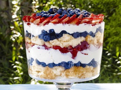 4th of July Food Inspiration