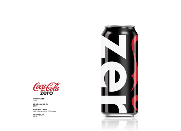 Ewan Yap's Branding - How much do we need - Coke Zero