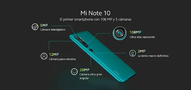 Xiaomi Mi Note 10 Price in Pakistan - Full Details