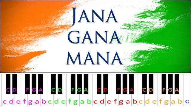 Jana Gana Mana - India National Anthem Piano / Keyboard Easy Letter Notes for Beginners