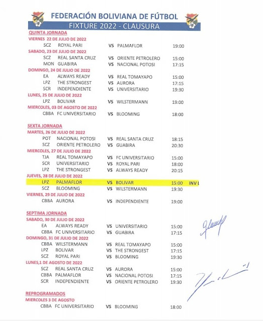 Fixture Clausura 2022