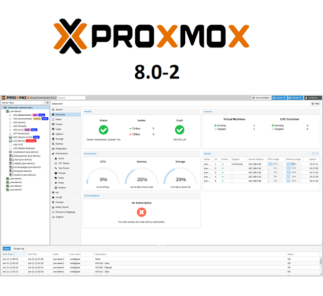 PROXMOX 8.0-2 VIRTUAL ENVIRONMENT MULTILINGUAS