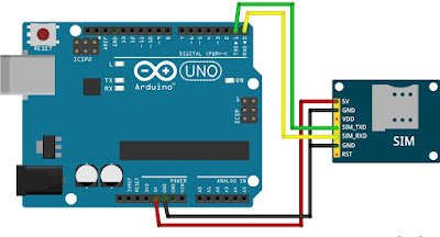 Tutorial Lengkap Modul GSM/GPRS SIM 800l V.1 dan V.2 Dengan Arduino Hingga Mengirim SMS Ke Smart Phone