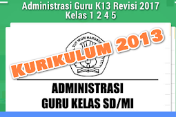 Rangkuman Manajemen Kelas 1 Sd Kurikulum 2013 Revisi 2017 2018
