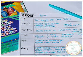 Free printables to make planning guided reading and small group lessons a breeze!