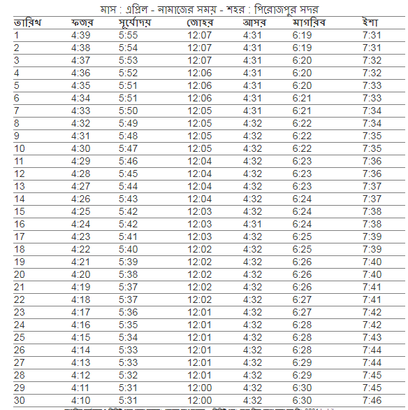 পিরোজপুর সদর উপজেলা এর নামাজের সময়,  আজকের নামাজের সময়সূচী পিরোজপুর সদর,  নামাজের সময়সূচী পিরোজপুর সদর,  ফযর,জোহর,আছর,মাগরিব,এশার আজানের সময় পিরোজপুর সদর ,  পিরোজপুর সদর নামাজের চিরস্থায়ী ক্যালেন্ডার,  নামাজের চিরস্থায়ী সময়সূচী,  পিরোজপুর সদর উপজেলার নামাজের সময়সূচি,  ফযর,জোহর,আছর,মাগরিব,এশার নামাজের সময় পিরোজপুর সদর,  নামাজের সময়সূচি পিরোজপুর সদর,  পিরোজপুর সদর নামাজের চিরস্থায়ী ক্যালেন্ডার,  আজকের সূর্যোদয় পিরোজপুর সদর,   ফযর,জোহর,আছর,মাগরিব,এশার নামাজের সময় পিরোজপুর সদর ২০২১ ,  নামাজের সময়সূচি পিরোজপুর সদর ২০২১ ,  পিরোজপুর সদর  নাঅটওয়ারী সদর উপজেলার নামাজের সময় | আজকের নামাজের সময় অটওয়ারী সদর উপজেলা ২০২১মাজের সময়সূচী,  আজকের নামাজের সময়সূচী পিরোজপুর সদর ,  ফযর,জোহর,আছর,মাগরিব,এশার নামাজের শেষ সময় পিরোজপুর সদর পিরোজপুর সদর  উপজেলার নামাজের সময় সূচি