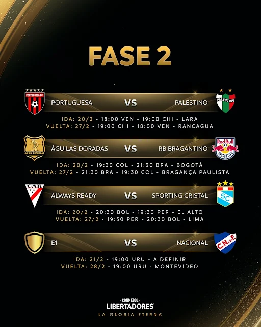 Fixture Fase 2  de Copa Libertadores 2024