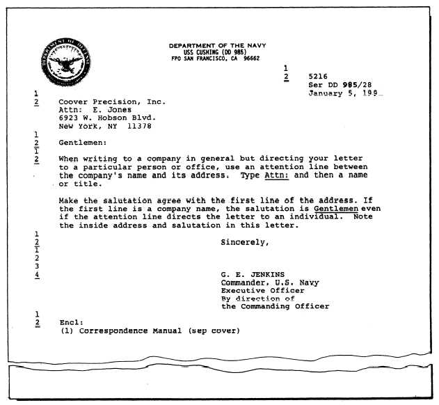 formatting business letter. formatting business letter. formatting business letter.