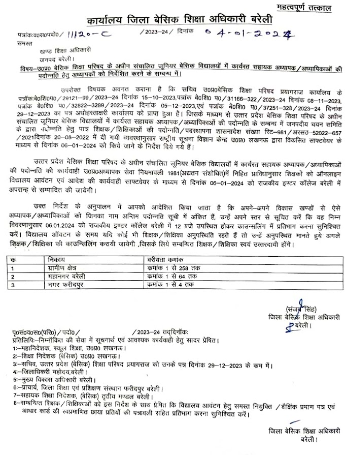 बरेली : उ०प्र० बेसिक शिक्षा परिषद के अधीन संचालित जूनियर बेसिक विद्यालयों में कार्यरत सहायक अध्यापक/अध्यापिकाओं की पदोन्नति हेतु अध्यापकों को निर्देशित करने के सम्बन्ध में।