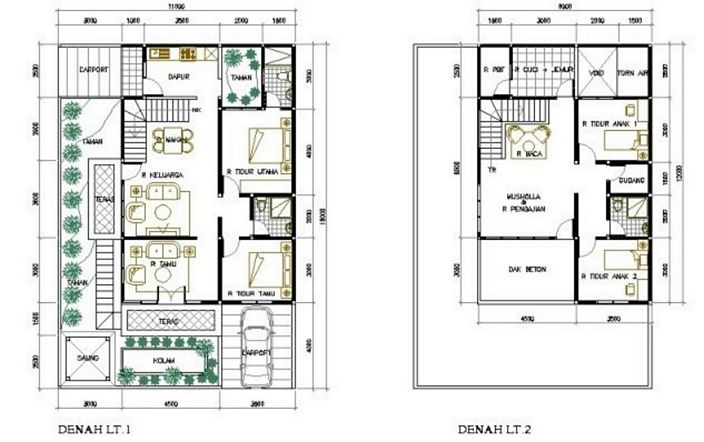 denah rumah pintu samping yang kreatif