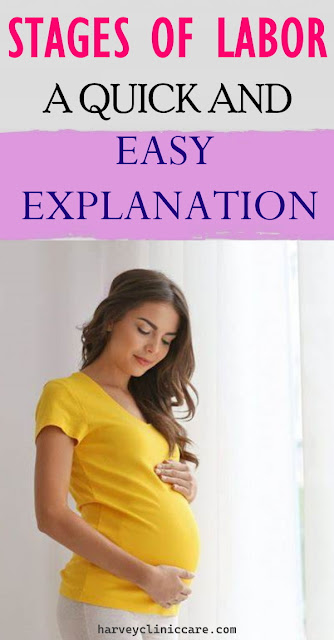 Stages Of Labor: A Quick And Easy Explanation