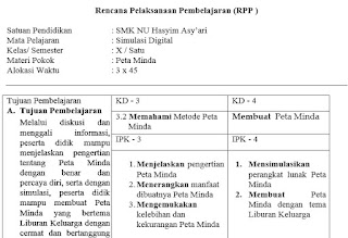 Contoh RPP SIMDIG Masa Pandemi Covid 19