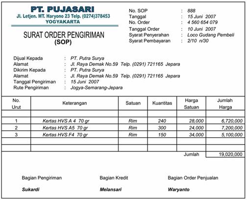 Materi Akuntansi untuk SMK: Desember 2010