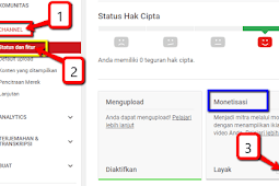 Cara Agar Channel YouTube Dapat di Monetisasi