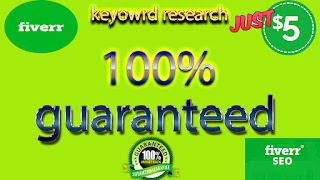 profitable keyword research