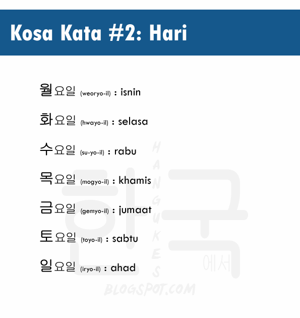 Belajar Bahasa Korea november 2020 mykoreanwave 